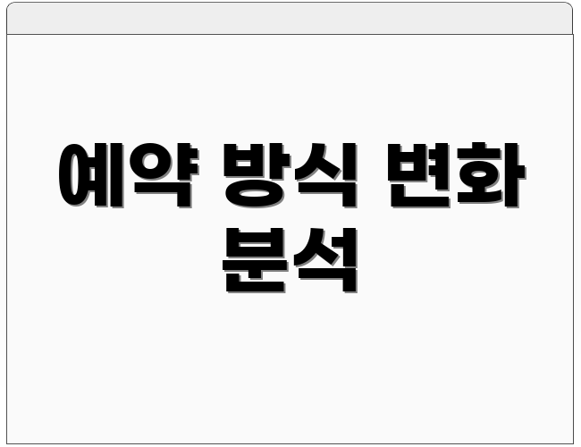 예약 방식 변화 분석