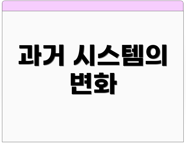 과거 시스템의 변화