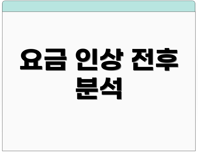 요금 인상 전후 분석
