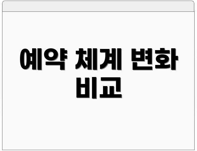 예약 체계 변화 비교