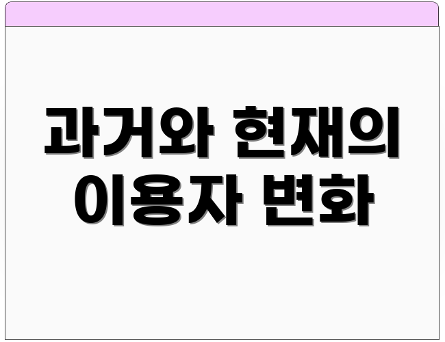 과거와 현재의 이용자 변화