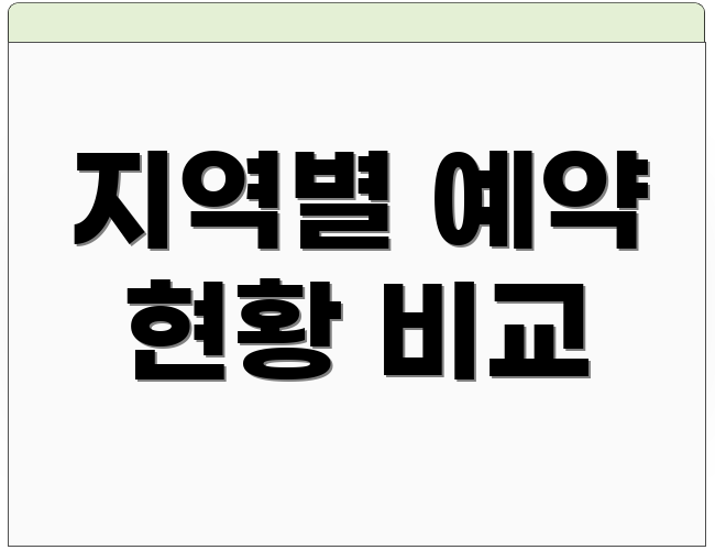 지역별 예약 현황 비교