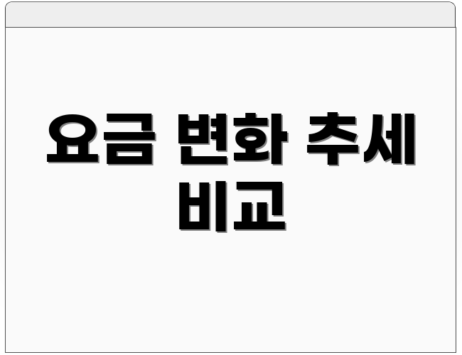요금 변화 추세 비교