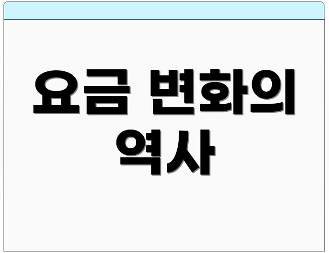 요금 변화의 역사