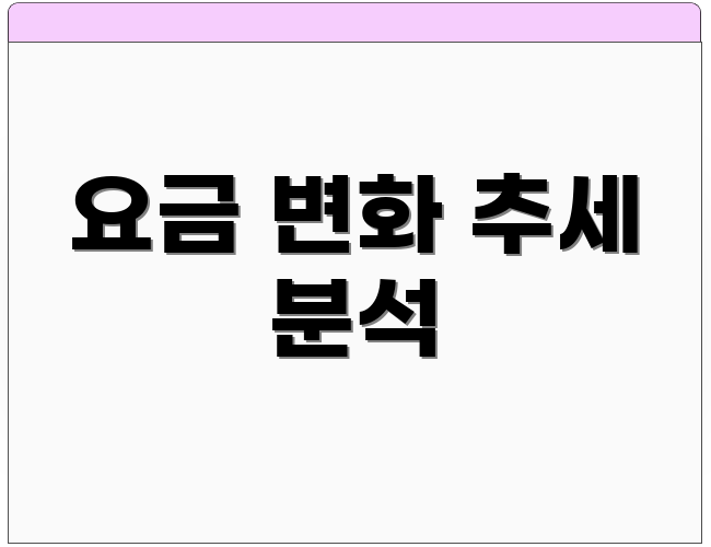요금 변화 추세 분석