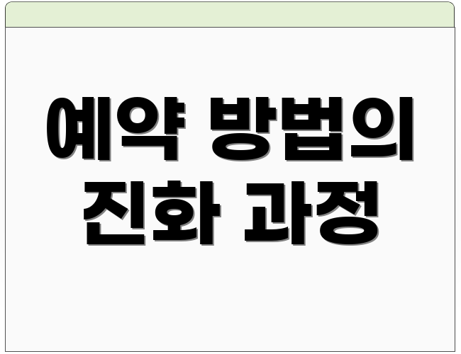 예약 방법의 진화 과정