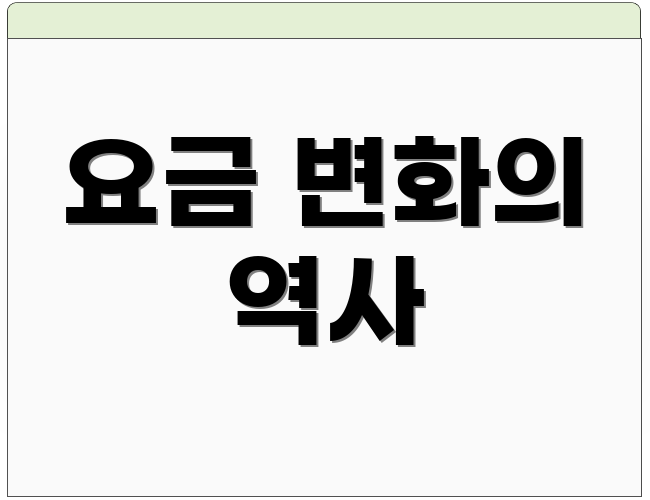 요금 변화의 역사