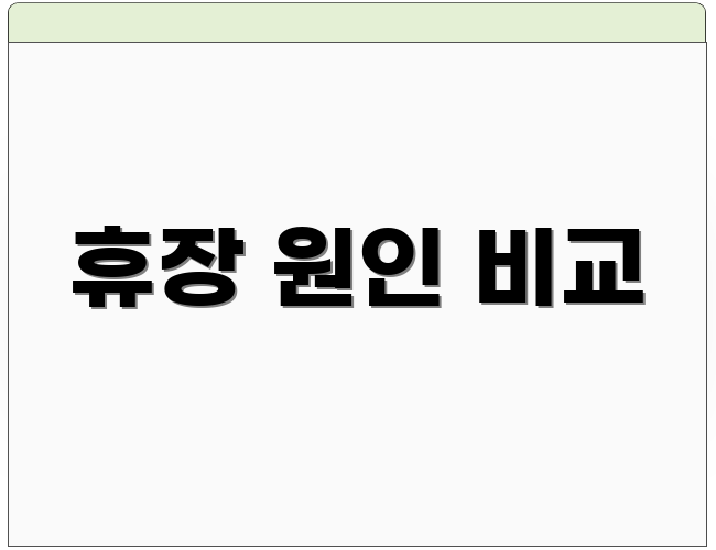 휴장 원인 비교