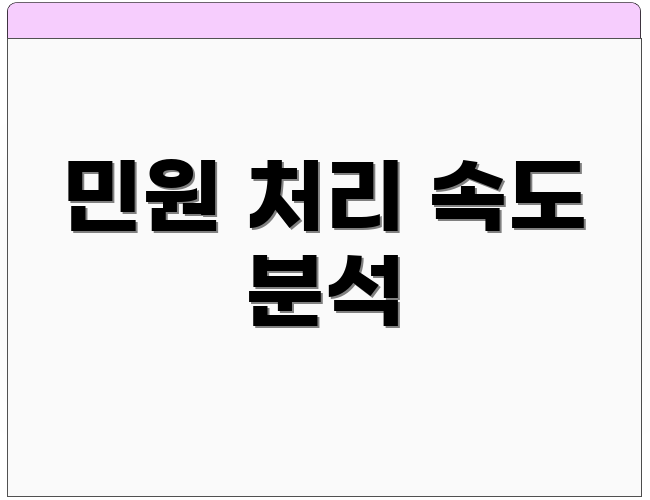 민원 처리 속도 분석