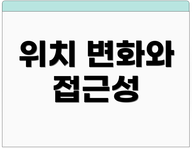 위치 변화와 접근성