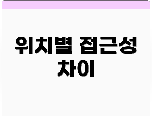 위치별 접근성 차이