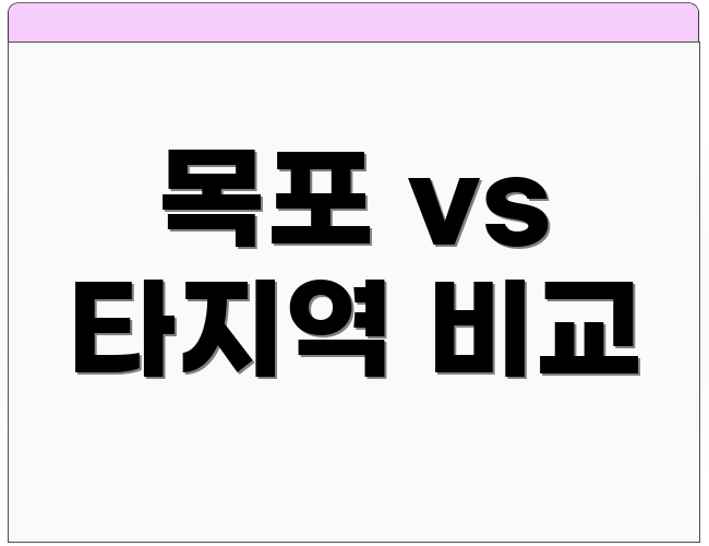 목포 vs 타지역 비교