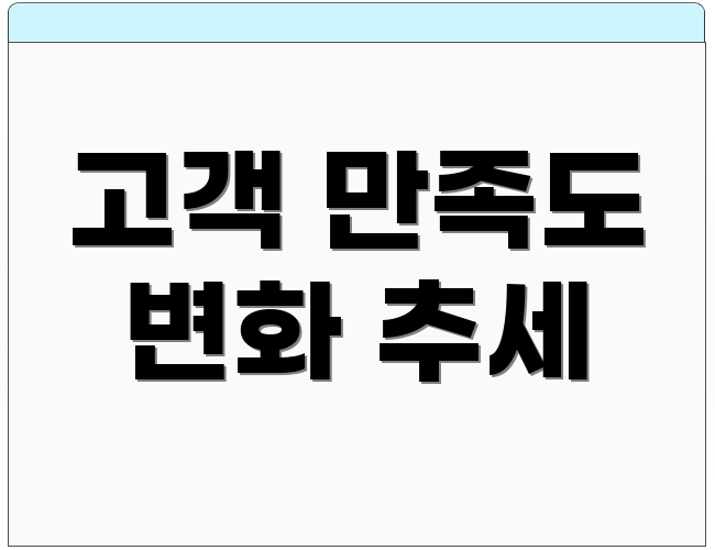 고객 만족도 변화 추세