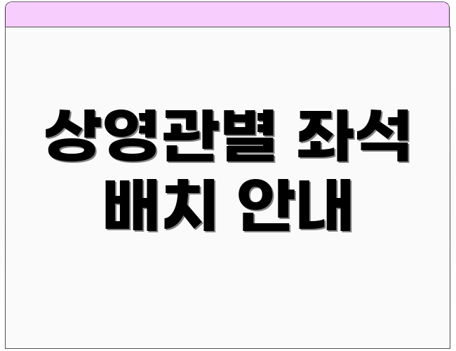 상영관별 좌석 배치 안내