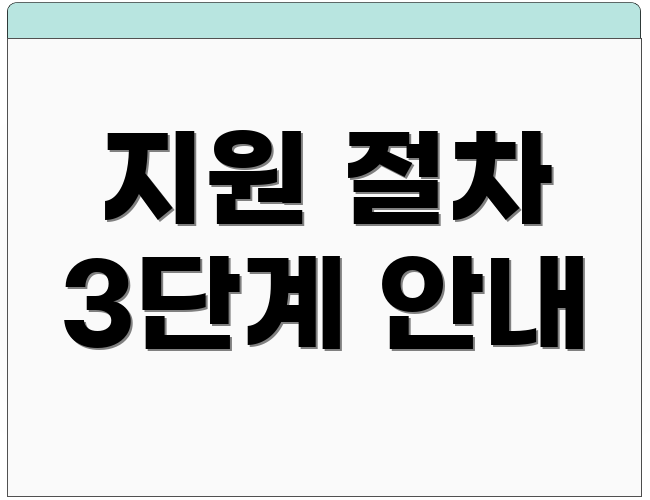 지원 절차 3단계 안내