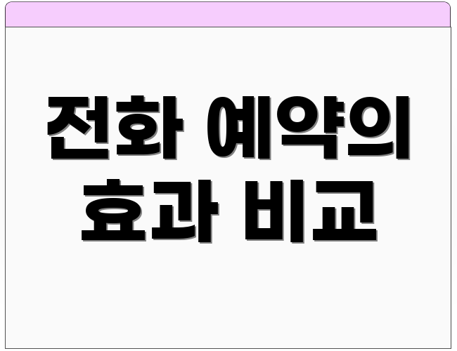 전화 예약의 효과 비교