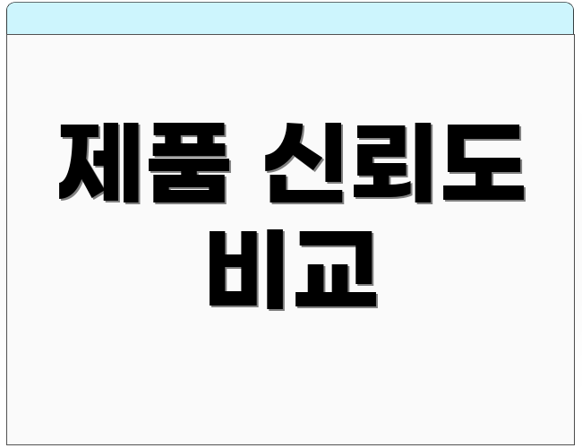 제품 신뢰도 비교
