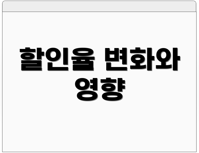 할인율 변화와 영향