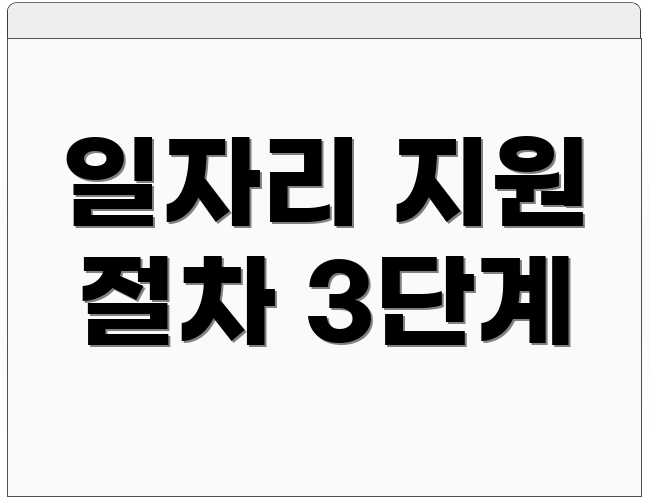 일자리 지원 절차 3단계