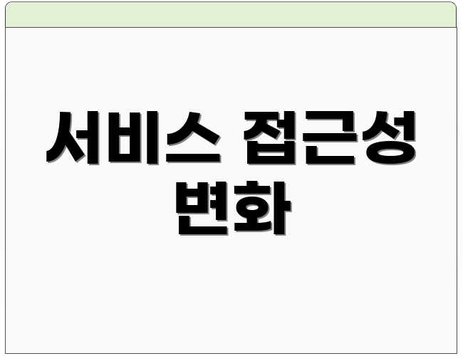 서비스 접근성 변화