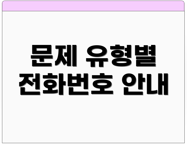 문제 유형별 전화번호 안내