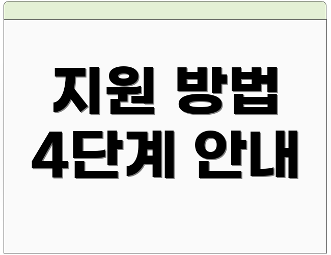 지원 방법 4단계 안내