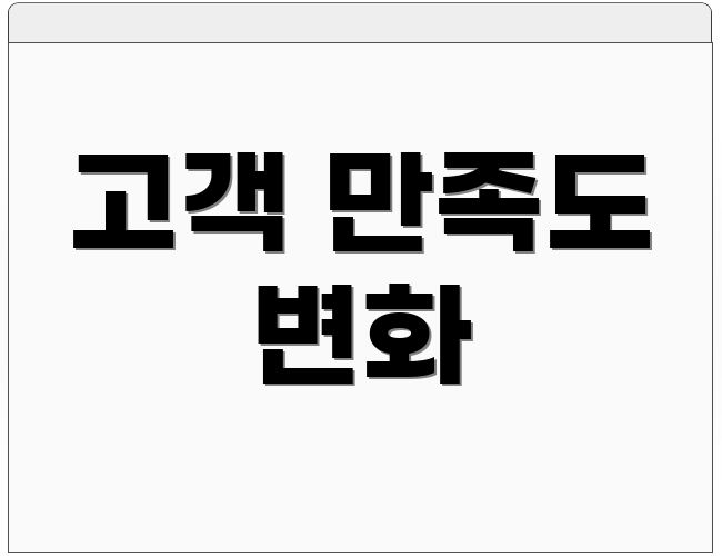 고객 만족도 변화