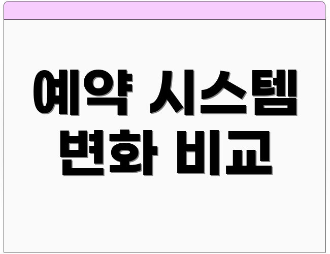 예약 시스템 변화 비교