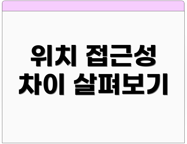 위치 접근성 차이 살펴보기