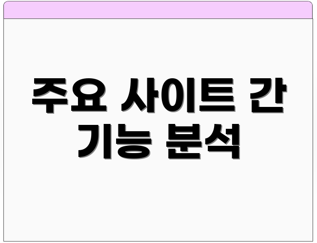 주요 사이트 간 기능 분석