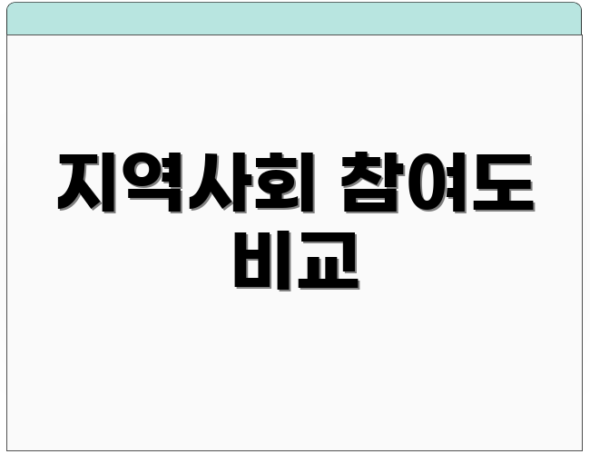 지역사회 참여도 비교