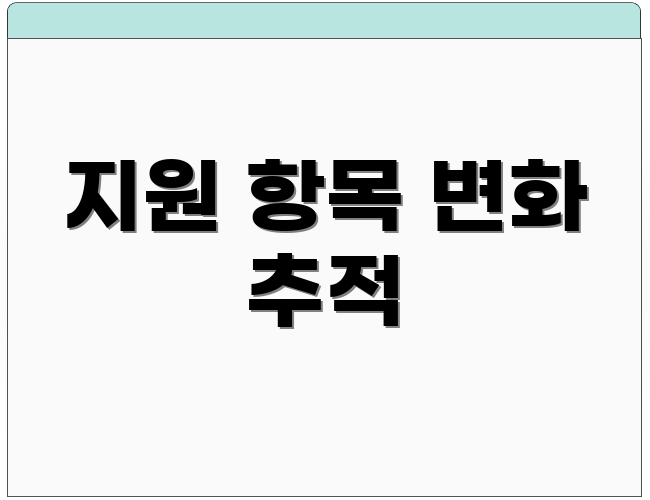 지원 항목 변화 추적