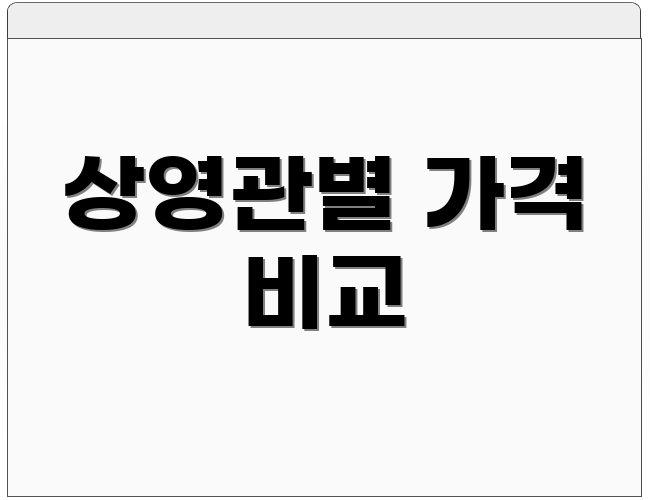 상영관별 가격 비교