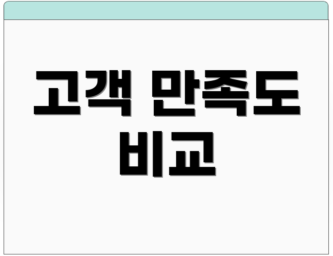 고객 만족도 비교