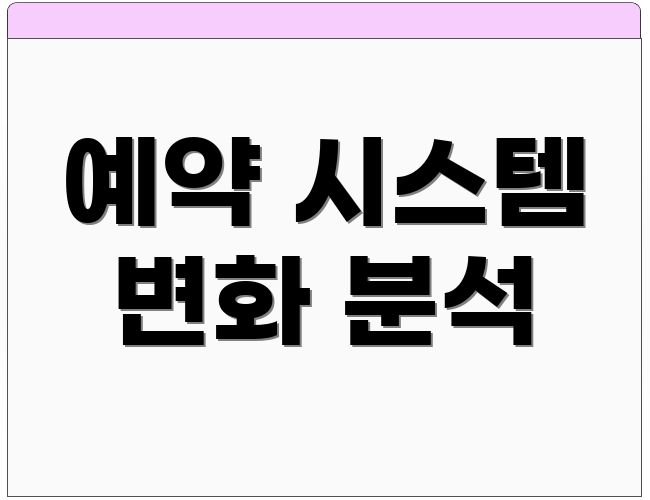 예약 시스템 변화 분석