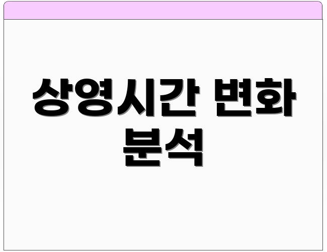 상영시간 변화 분석