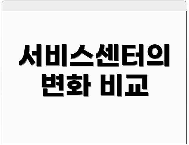 서비스센터의 변화 비교