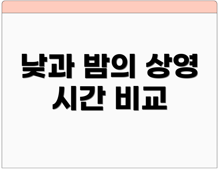 낮과 밤의 상영 시간 비교