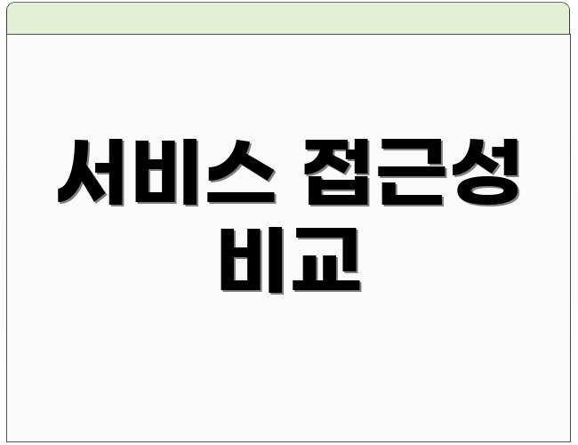 서비스 접근성 비교