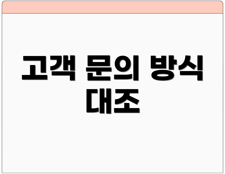 고객 문의 방식 대조