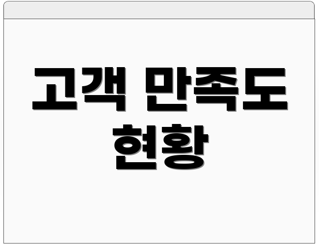 고객 만족도 현황