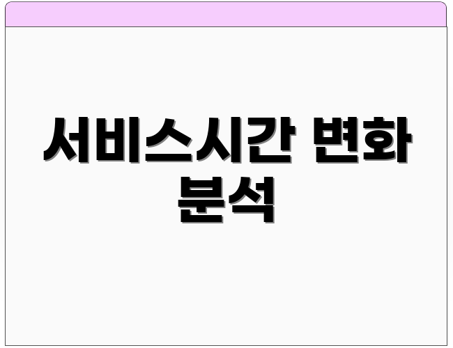 서비스시간 변화 분석