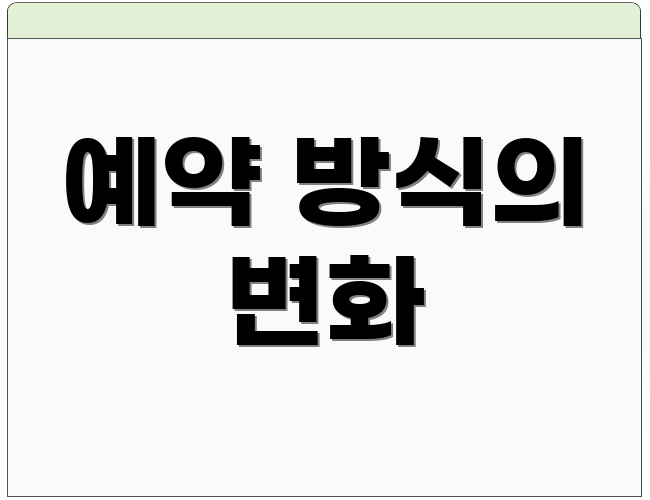 예약 방식의 변화