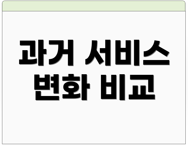 과거 서비스 변화 비교