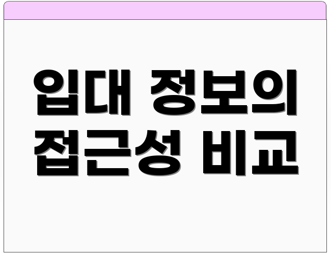 입대 정보의 접근성 비교