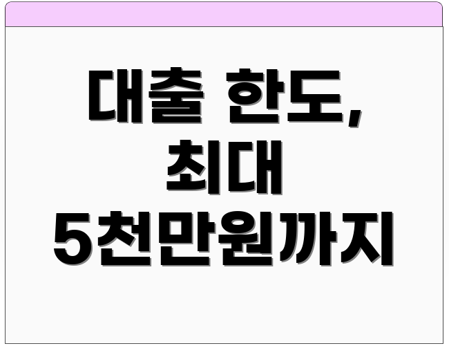 대출 한도, 최대 5천만원까지