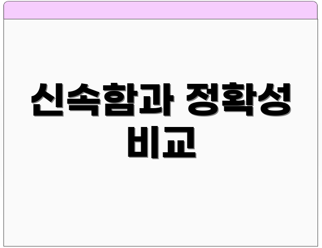 신속함과 정확성 비교