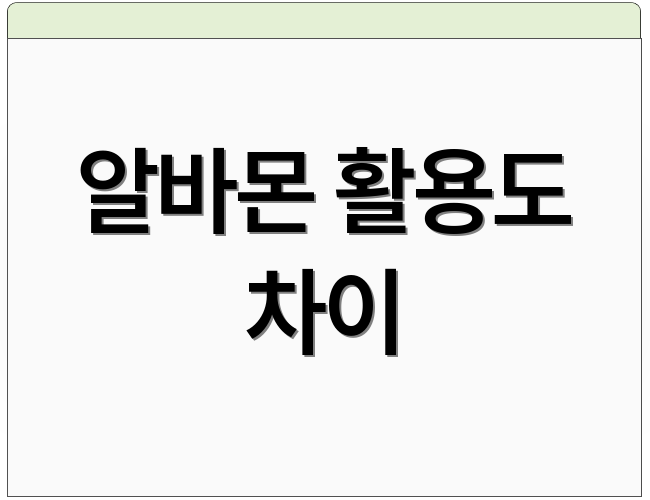 알바몬 활용도 차이