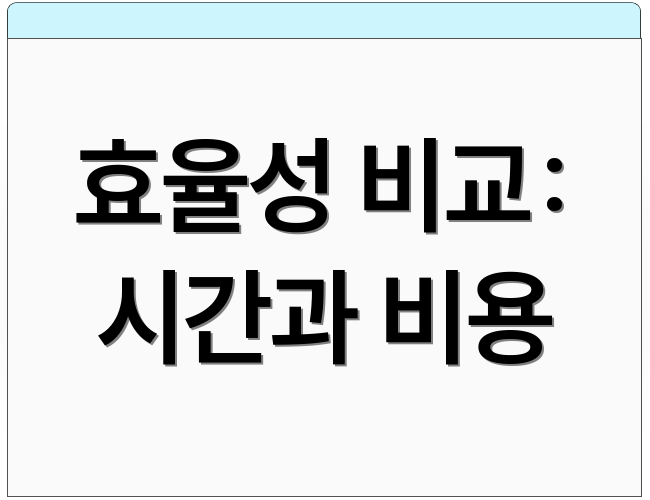효율성 비교: 시간과 비용