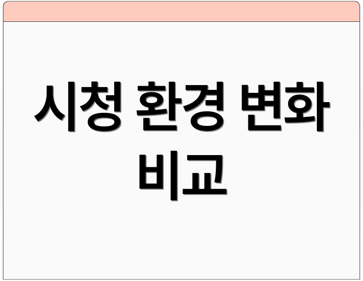 시청 환경 변화 비교